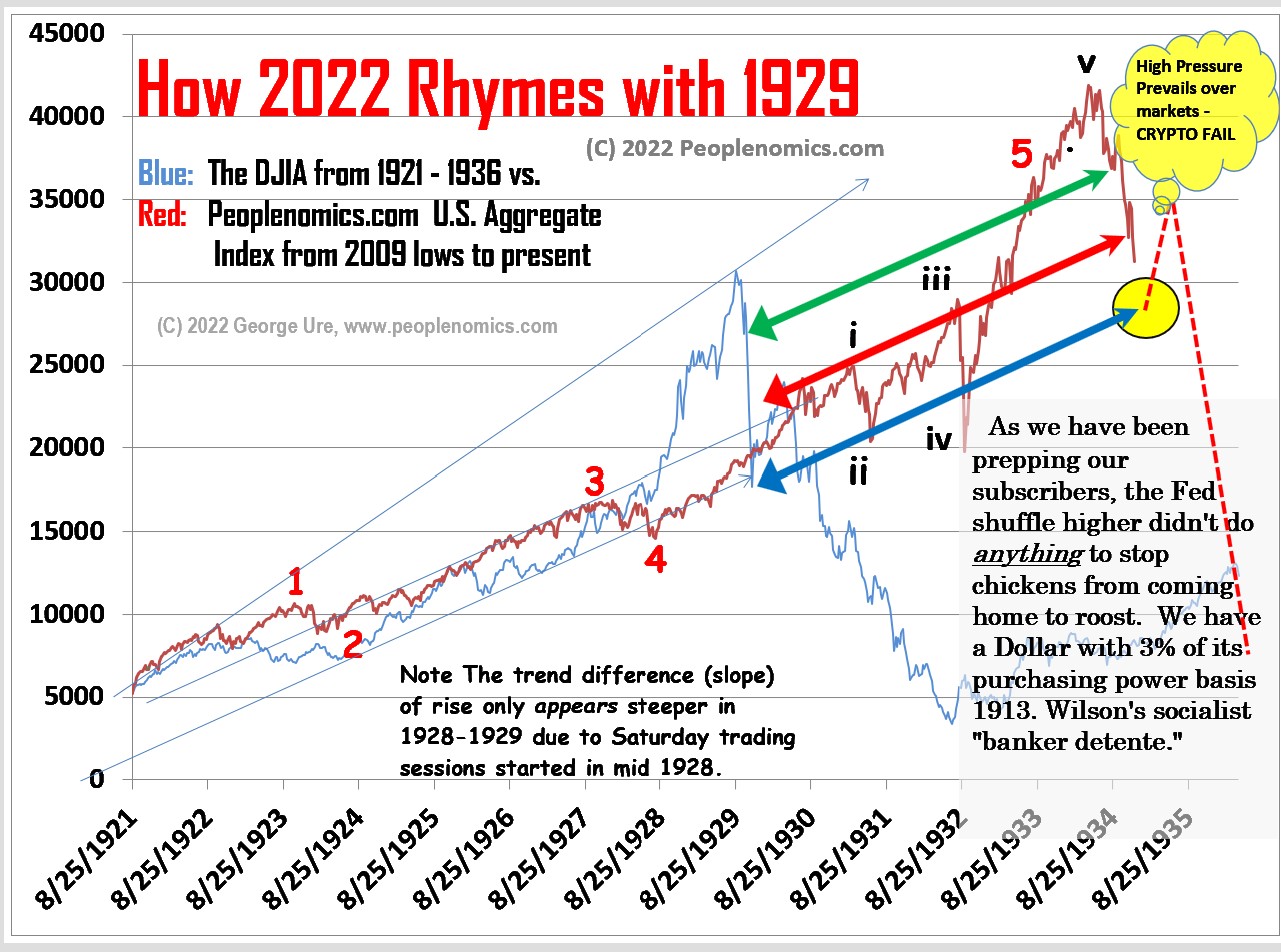 20220616longwave